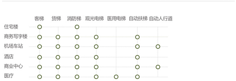 交通枢纽方案.jpg